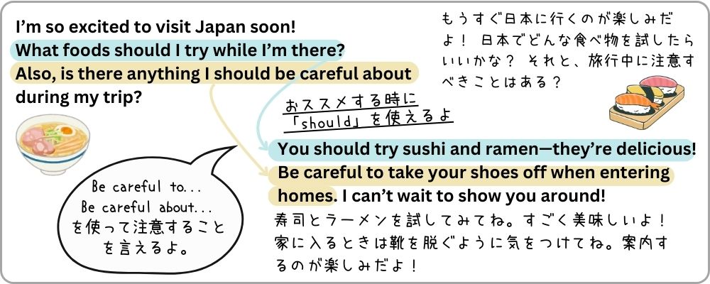 英検3級ライティング対策｜Eメール問題の解き方｜返信メールの作り方