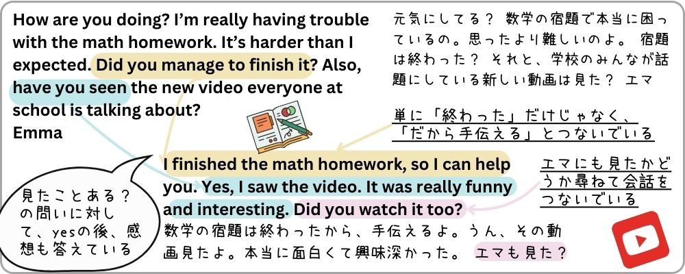 英検3級ライティング対策｜Eメール問題｜解答例と解説つき：クラスメイトから、宿題と動画についてのメール