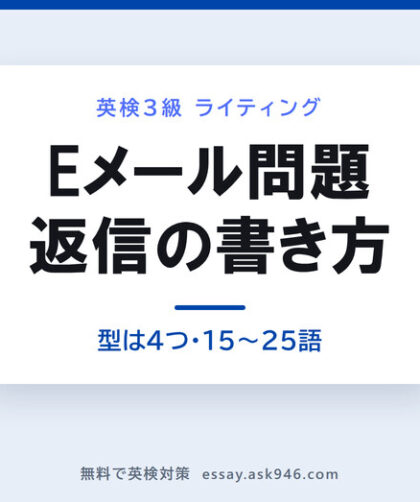 英検3級ライティングのEメール問題を説明するアイキャッチ画像。中央に「Eメール問題 返信の書き方 型は4つ・15〜25語」、左に下線が2本引かれた届いたメール、右に「ひとこと反応・質問1に答える・質問2に答える・ひとこと締め」の返信の型が並んでいる。