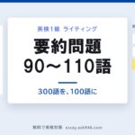 英検1級の要約問題の解き方。中央に「要約問題 90〜110語 300語を、100語に」。左は原文の3段落、問題の提示・対策とその効果・残る限界 However。右は要約に残すもの3つ、何が問題か・どう対処しているか・それでも残る限界、合計90〜110語。