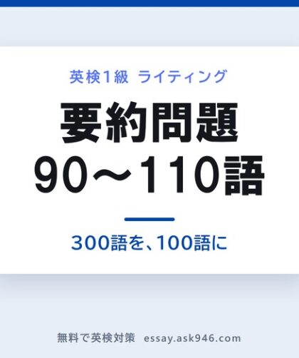 英検1級の要約問題の解き方。中央に「要約問題 90〜110語 300語を、100語に」。左は原文の3段落、問題の提示・対策とその効果・残る限界 However。右は要約に残すもの3つ、何が問題か・どう対処しているか・それでも残る限界、合計90〜110語。