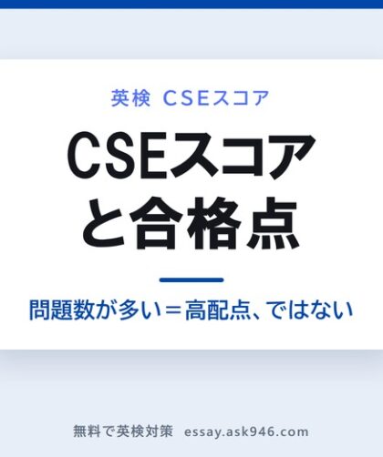 英検CSEスコアの仕組み。中央に「CSEスコアと合格点 問題数が多い＝高配点、ではない」。左はスコアの出かたで、正答数（素点）から統計処理 Item Response Theory を経て英検CSEスコアになる流れ。右は読む・聞く・書く・話すの4技能が同じ高さの棒で並び、問題数は技能ごとに違うが配点は均等であることを示している。