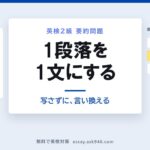 英検2級の要約問題の型。中央に「英検2級 要約問題 1段落を1文にする 写さずに、言い換える」。左は読む英文144〜160語で、段落1が話題 Some people、段落2が良い点2つ What are the benefits?、段落3が良くない点2つ However。右は書く解答45〜55語で、文1が話題を言い直す、文2が良い点2つを and で1文、文3が However, で良くない点。1段落・意見は書かない。