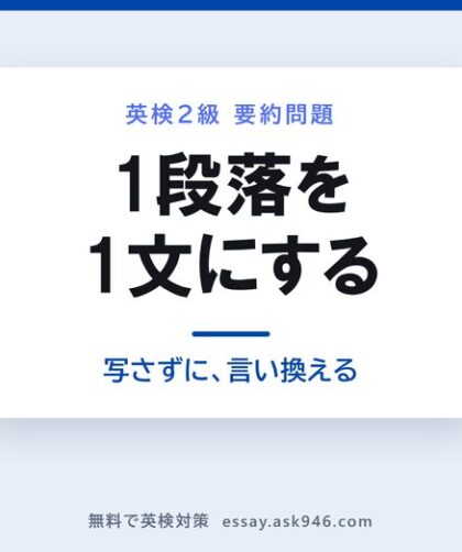 英検2級の要約問題の型。中央に「英検2級 要約問題 1段落を1文にする 写さずに、言い換える」。左は読む英文144〜160語で、段落1が話題 Some people、段落2が良い点2つ What are the benefits?、段落3が良くない点2つ However。右は書く解答45〜55語で、文1が話題を言い直す、文2が良い点2つを and で1文、文3が However, で良くない点。1段落・意見は書かない。